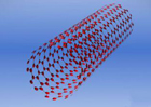 碳時(shí)代開啟：碳納米管與石墨烯技術(shù)分析